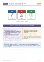Vorschau - Arbeitsblätter - Der die das: Nomen, Artikel & Plural DaZ - Deckblatt