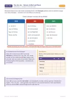 Vorschau - Arbeitsblätter - Der die das: Nomen, Artikel & Plural DaZ - Seite 3