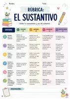 Vista previa - Evaluación - RUBRICAS DE EVALUACION LENGUA TERCERO DE PRIMARIA - página 1