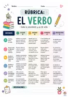 Vista previa - Evaluación - RUBRICAS DE EVALUACION LENGUA TERCERO DE PRIMARIA - página 3
