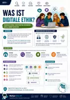 Vorschau - Unterrichtsreihen - Digitale Ethik – Gruppenarbeit Werte & Verantwortung in der digitalen Welt - Seite 1
