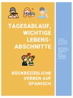Vorschau - Arbeitsblätter - Powerpoint Uebung verbos reflexivos - Deckblatt