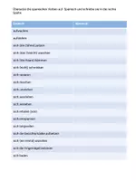 Vorschau - Arbeitsblätter - Powerpoint Uebung verbos reflexivos - Seite 3
