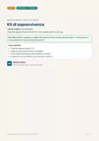 anteprima - Materiale di supporto/inclusione - Kit-Sopravvivenza-Neofita-Sostegno-Maestro-Mirko. - Pagina di copertina