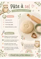 Aperçu - Affichage - Fiches recettes modelage - Page 2