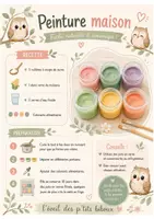 Aperçu - Affichage - Fiches recettes peintures - Page 2