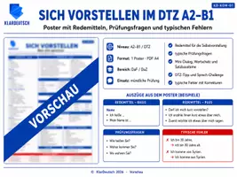 Vorschau - Unterrichtsreihen - Sich vorstellen im DTZ – Poster A2–B1 - Seite 1