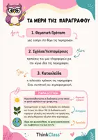 Προεπισκόπηση - Φύλλα εργασίας - Τα μέρη της παραγράφου- αφίσα και ασκήσεις - Σελίδα 1