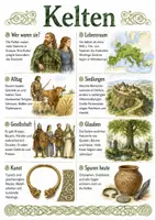 Vorschau - Arbeitsblätter - Lernposter + Arbeitsblatt "Kelten" + Onlineübung & MP3 + Mindmap + Infografik - Deckblatt