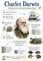 Vorschau - Arbeitsblätter - Lernposter + Arbeitsblatt "Charles Darwin" + Onlineübung & MP3 + Mindmap + Infografik - Deckblatt