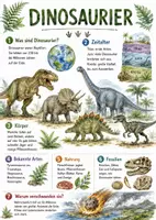 Vorschau - Arbeitsblätter - Lernposter + Arbeitsblatt zum Thema "Dinosaurier" + Onlineübung & MP3 + Mindmap + Infografiken - Deckblatt