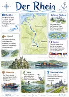 Vorschau - Arbeitsblätter - Lernposter + Arbeitsblatt "Rhein" + Onlineübung & MP3 + Mindmap + Infografiken - Deckblatt