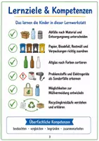 Vorschau - Stationenlernen - Mülltrennung & Recycling – Lernwerkstatt - Seite 3
