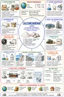 Vorschau - Arbeitsblätter - Materialpaket - Grundstoffe der Chemie - Teil II - Seite 1