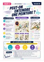 Aperçu - Feuilles d'exercices - Séquence 5 Arts Plastiques 5eme - Le créateur de sons visuels - Page 2