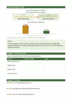 Vorschau - Stundenentwürfe - Landwirtschaft komplett – 4 Unterrichtsstunden | Erdkunde/Weltkunde - Seite 2