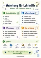 Vorschau - Arbeitsblätter - Zeitformen Komplettpaket für Klasse 5–8 - Seite 1