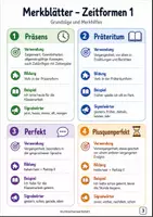 Vorschau - Arbeitsblätter - Zeitformen Komplettpaket für Klasse 5–8 - Seite 2