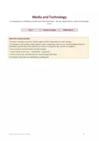 Vorschau - Arbeitsblätter - Media and Technology – Complete English Vocabulary Pack with answer key, year 7, differentiated - Deckblatt