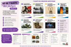 Aperçu - Feuilles d'exercices - Kit Pédagogique "7 Sujets d'Arts Plastiques pour la 3ᵉ - Page de couverture