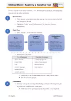 Vorschau - Merkblätter - Materialpaket - Methodenblätter Englisch (Sek II) – Analyse, Writing & Abitur - Seite 2