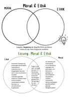 Vorschau - Arbeitsblätter - Ethik und Moral / Definition / Werte und Normen / Philosophie / - Seite 2