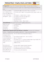 Vorschau - Merkblätter - Methodenblatt - Graphs, Charts, Tables - Seite 2