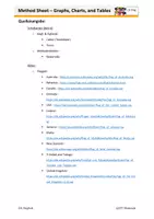 Vorschau - Merkblätter - Methodenblatt - Graphs, Charts, Tables - Seite 3