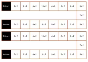 Aperçu - Apprentissages en autonomie - Plateau de jeu : révision des tables de multiplication - Page 1