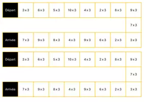 Aperçu - Apprentissages en autonomie - Plateau de jeu : révision des tables de multiplication - Page 2