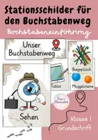 Vorschau - Stationenlernen - Stationskarten Bildkarten zur Buchstabeneinführung Klasse 1 - Deckblatt