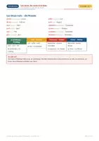 Vorschau - Arbeitsblätter - Jours, mois & la date: Datum, 1. Lj. - Seite 3