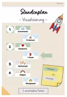Vorschau - Bildkarten - Tagestransparenz / Tagesplan / Stundenplan - Visualisierung - Deckblatt