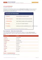 Vorschau - Arbeitsblätter - Französisch Leseverstehen Klasse 7/8 - Seite 1