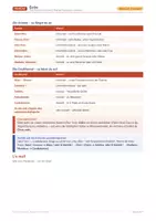 Vorschau - Arbeitsblätter - Ecrire: Carte postale und E-Mail - Seite 3