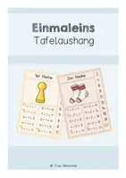 Vorschau - Präsentationen/Tafelbilder - Einmaleins Tafelaushang (inkl. Königsaufgaben) - Deckblatt