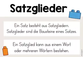 Vorschau - Poster - Satzglieder - Merkplakate (Subjekt, Prädikat) - Seite 3