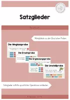 Vorschau - Poster - Satzglieder - Glinz'sche Proben - Deckblatt
