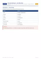 Vorschau - Arbeitsblätter - Have got und has got – erste Sätze üben - Seite 2