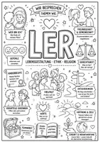 Vorschau - Arbeitsblätter - LER Klasse 5 - Perfekter Einstieg | Deckblatt & Themenübersicht - Deckblatt