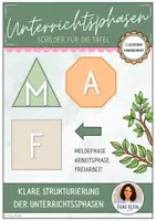 Vorschau - Präsentationen/Tafelbilder - Visualisierungen für Unterrichtsphasen - Deckblatt