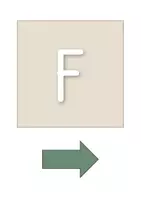 Vorschau - Präsentationen/Tafelbilder - Visualisierungen für Unterrichtsphasen - Seite 3