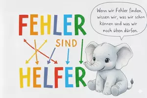 Vorschau - Mal- und Bastelvorlagen - Fehler sind Helfer – Motivationsplakat mit Elefant | Elefantenklasse - Seite 1