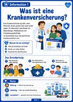 Vorschau - Arbeitsblätter - Krankenversicherung: Grundlagen, GKV vs. PKV & Leistungen - Seite 1