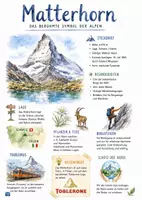 Vorschau - Arbeitsblätter - Lernposter + Arbeitsblatt "Matterhorn" + Onlineübung & MP3 + Infografik - Deckblatt
