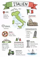 Vorschau - Arbeitsblätter - Lernposter + Arbeitsblatt "Italien" + Onlineübung & MP3 + Mindmap + Infografik - Deckblatt