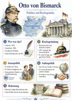 Vorschau - Arbeitsblätter - Lernplakate + Arbeitsblatt "Otto von Bismarck" + Onlineübung & MP3 + Mindmap + Infografik - Deckblatt