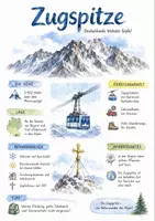 Vorschau - Arbeitsblätter - Lernposter + Arbeitsblätter zum Thema "Zugspitze" + Lösung & MP3 + Infografik - Deckblatt