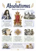 Vorschau - Arbeitsblätter - Lernposter + Arbeitsblatt "Absolutismus (einfache Sprache)" + Onlineübung & MP3 + Mindmap + Infografik - Deckblatt