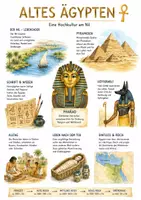 Vorschau - Arbeitsblätter - Lernposter + Arbeitsblatt zum Thema "Altes Ägypten" + Onlineübung & MP3 + Mindmap + Infografik - Deckblatt